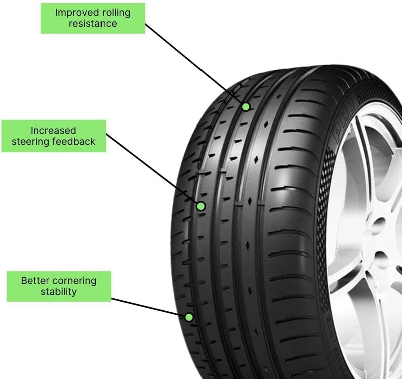 Accelera 255/40 ZR18 99Y XL PHI(T) - Image 3