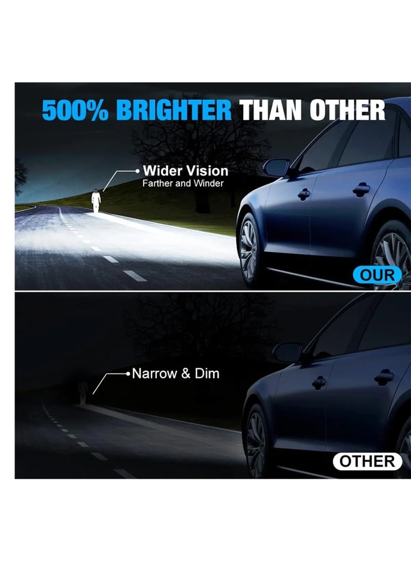 توبيز LX 75 قطعتين من مصابيح LED الأصلية للسيارة بقوة 75 وات/القطعة وقوة 7500 لومن/القطعة مع درجة حرارة لون 6500 كلفن - LX75 L - H1 - Image 5