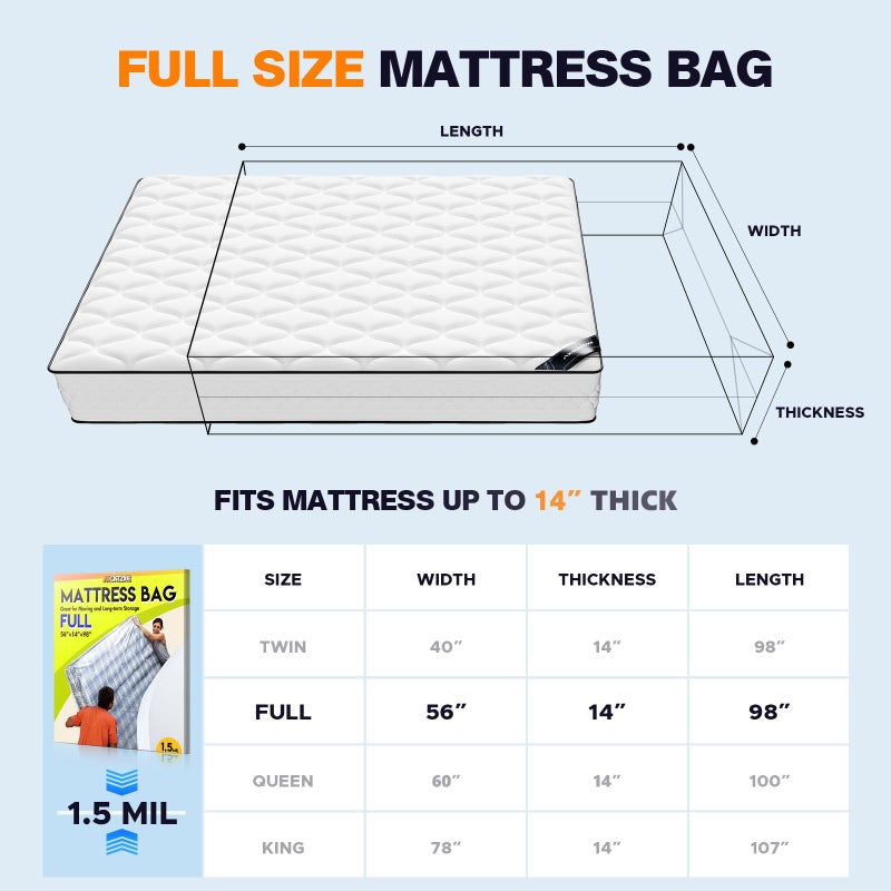 Axgatoxe Plastic Mattress Bag for Moving Storage, Waterproof Mattress Cover, Mattress Protector for Moving Supplies - Full Size (1.5MIL) - Image 2