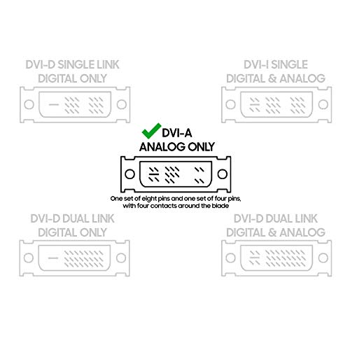 Cmple - DVI-A Female to HD15 (VGA) Male Adapter Gold - Image 3