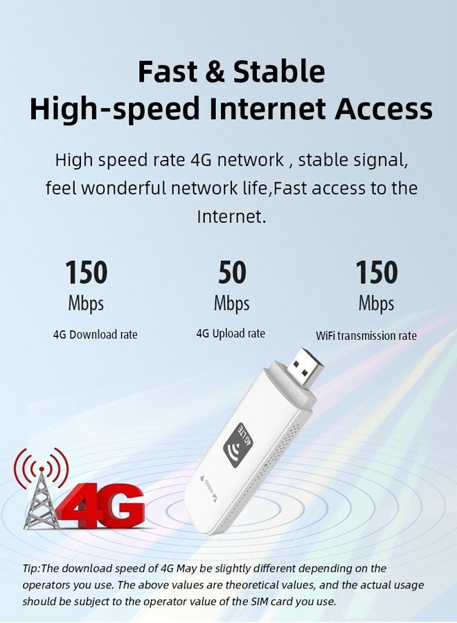 general 4G WIFI Dongle USB Router Mobile WiFi Router 150Mbps high speed Portable Travel WiFi Modem - Image 3