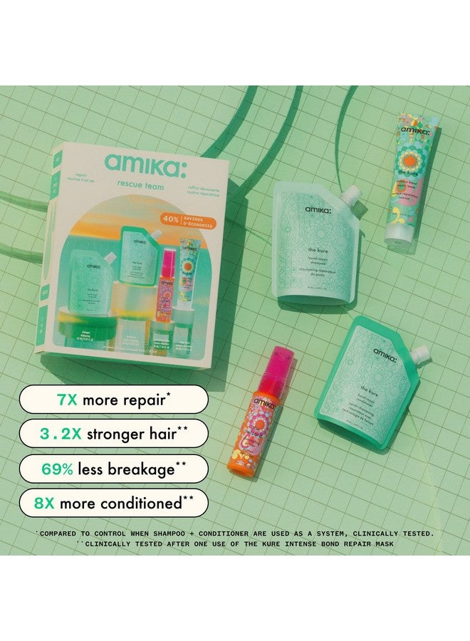 amika Rescue Team Hair Routine Trial Set - Image 4