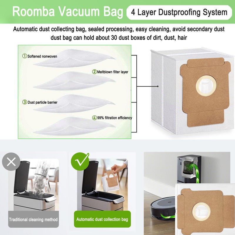 MalhSlix 12 Pack Q0520 Vacuum Bags for iRobot Roomba Vacuum 2 Q0520 Essential Robot Vacuum Cleaner,Roomba 105 Combo/Vac,Plus 405 404 505 Combo Max 705 Vac,Max 705 Combo Robot,Disposable Auto-Empty Dust Bin Bag - Image 5