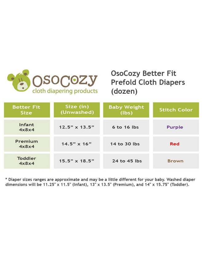 OsoCozy - OsoCozy Better Fit Unbleached Prefold Cloth Diapers -100% Cotton, Gauze Weave, Sized for Tri Folding - Size 1 - (Infant 4x8x4 Fits 6-16 lb.) - 1 Dozen - Image 1