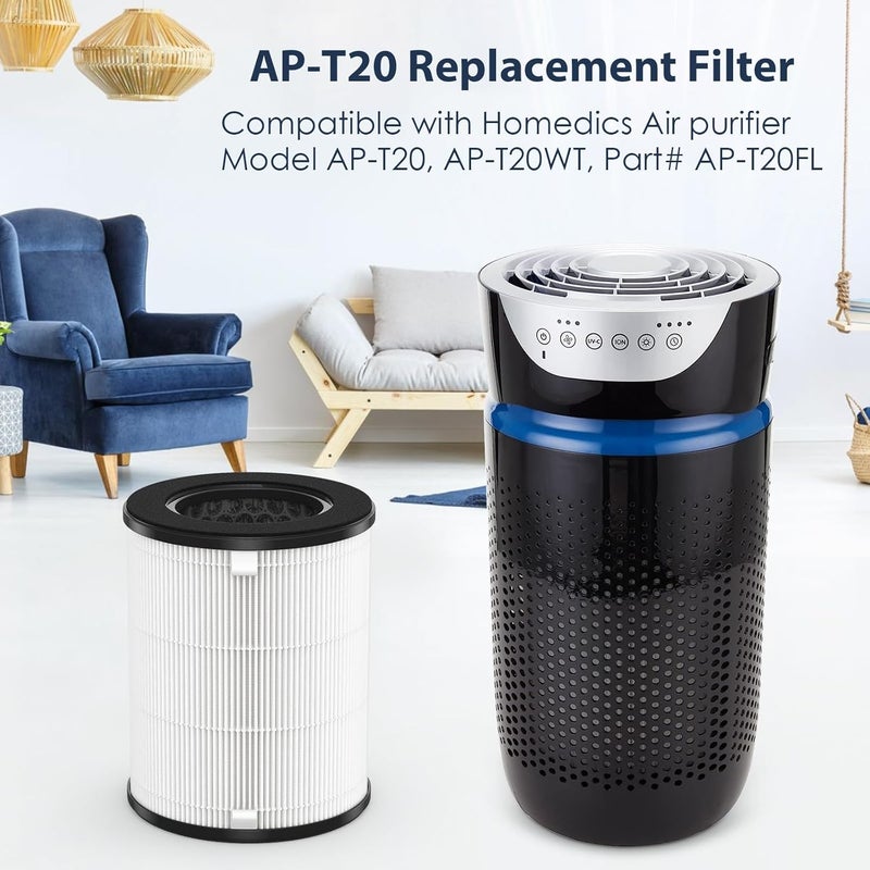 CFKREYA فلتر HEPA بديل متوافق مع أجهزة تنقية الهواء Homedics AP-T20 وAP-T20WT، فلتر بديل من نوع HEPA حقيقي متعدد الوظائف (3 في 1)، رقم الجزء: AP-T20FL، عبوة تحتوي على 2 قطعة. - Image 2