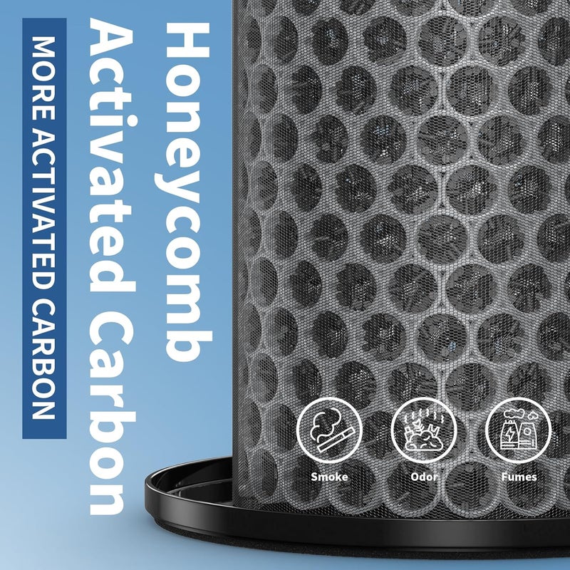 CFKREYA فلتر HEPA بديل متوافق مع أجهزة تنقية الهواء Homedics AP-T20 وAP-T20WT، فلتر بديل من نوع HEPA حقيقي متعدد الوظائف (3 في 1)، رقم الجزء: AP-T20FL، عبوة تحتوي على 2 قطعة. - Image 4