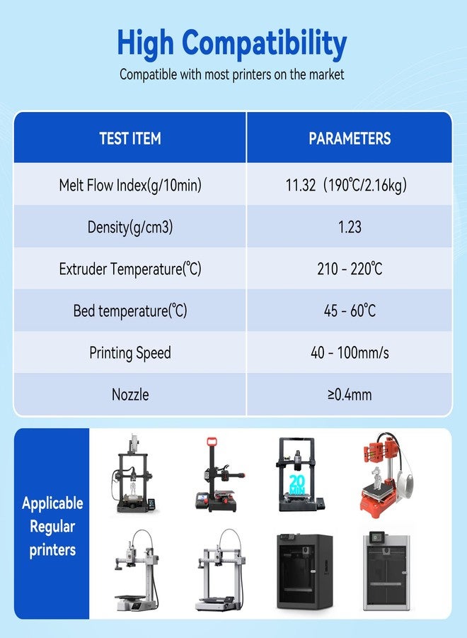3DHoJor خيوط PLA حرير ثلاثي الأبعاد 1.75 مم أزرق فضي مزدوج اللون 3D طابعة خيوط 2 في 1 Coextrusion 1 كجم بكرة (2.2 رطل) خيوط الطباعة ثلاثية الأبعاد دقة الأبعاد +/- 0.03 مم تناسب معظم طابعات FDM ثلاثية الأبعاد - Image 5