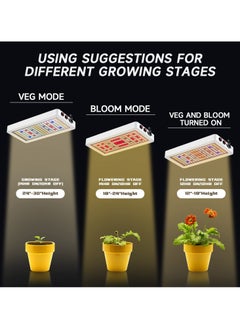 SYOSI Full Spectrum LED Plant Growing Light, Grow Light for Indoor Plants, Adjustable 2000W LED Grow Light for Seed Starting, Vegetable and Flower  - Image 2
