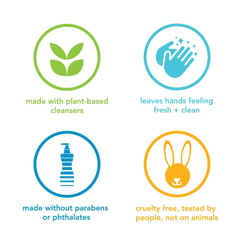 Method Foaming Hand Soap, Sea Minerals, Paraben and Phthalate Free, 10 fl oz (Pack of 3) - Image 5