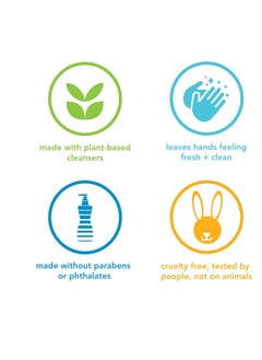 Method Method Foaming Hand Soap, Sea Minerals, Paraben and Phthalate Free, Biodegradable Formula, 10 fl oz (Pack of 3)  - Image 4