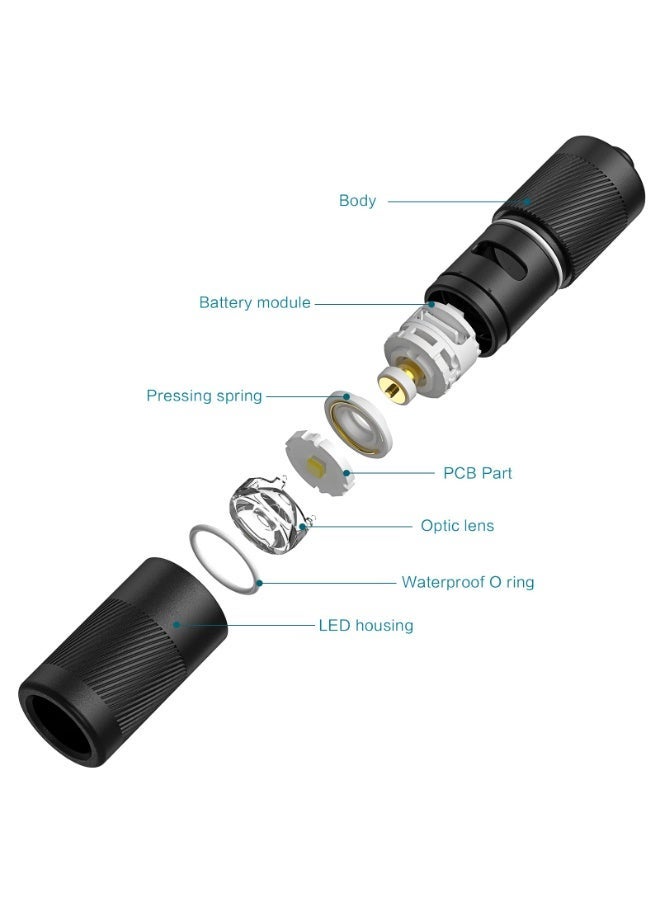 Olight i1R 2 Pro Keychain Flashlight (Black), 180 Lumens LED Flashlight, 48m Beam USB Rechargeable Pocket Flashlight, for Everyday Carry, Outdoors, Indoors - Image 3