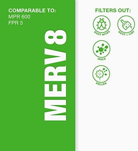 Aerostar 12x12x1 MERV 8 - 4 Count - High Efficiency Pleated HVAC, Furnace & Air Conditioner Filters - Removes Dust, Lint, Mold & Allergy-Causing Pollen - Image 5
