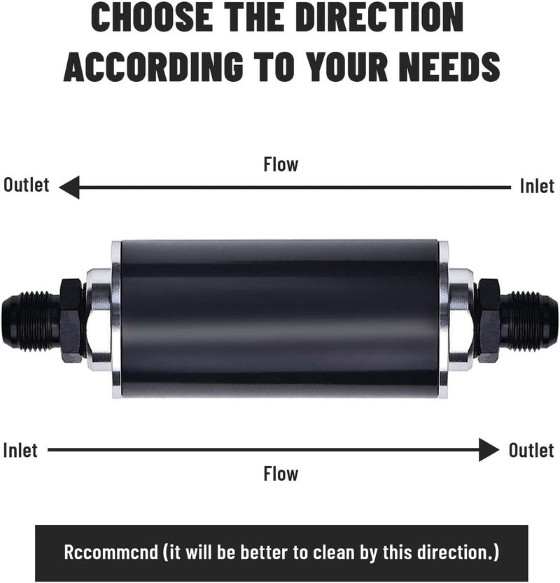 Plobeda 50mm Inline Fuel Filter with Mounting Bracket and Wrench - Universal Cleanable Black - Image 5