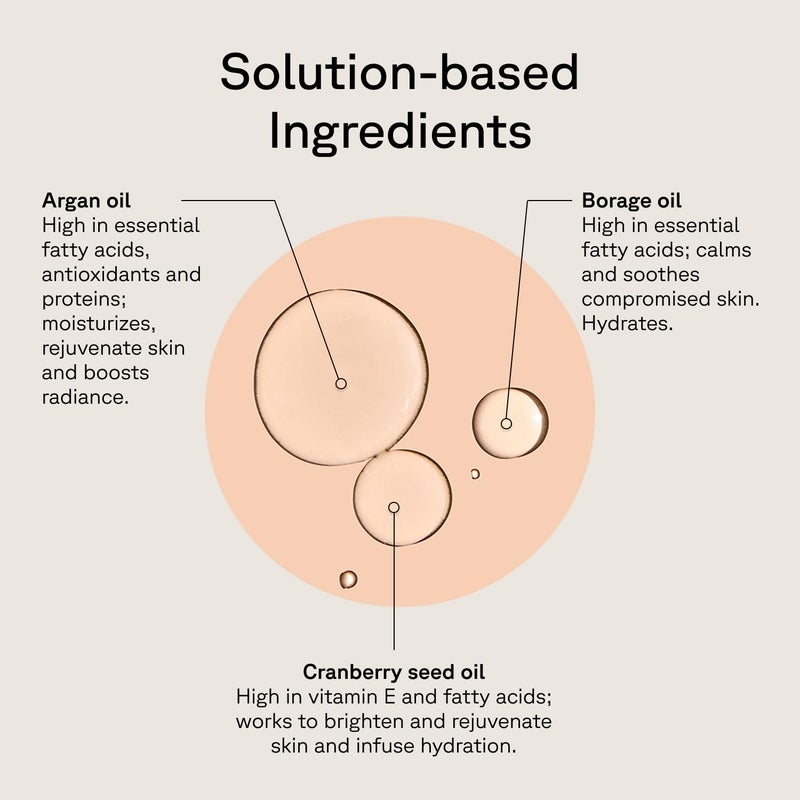 Acure Brightening Glow Serum - Anti Aging Face Serum, Bright Glow for Women & Men, Facial Skincare with Argan Oil and Cranberry Seed Oil, Vegan & Cruelty Free - 1 fl oz - Image 4