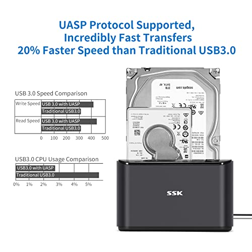 SSK Aluminum Hard Drive Docking Station, USB 3.0 to SATA Dual Bay External HDD Dock Caddy Reader for 2.5 & 3.5 inch SATA HDD SSD, with UASP Offline Cloner/Duplicator Function (2x20TB Supports) Black - Image 4