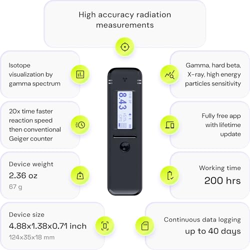 Radiacode Smart Geiger Counter Radiacode-102 with Free Mobile App. Nuclear Radiation Detector - Image 5