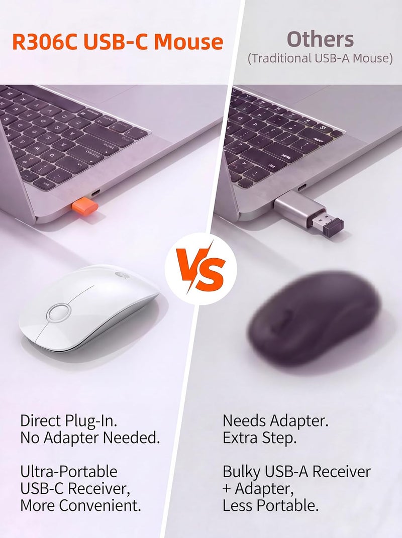 RAPIQUE R306C USB C Wireless Mouse, Type-C 2.4GHz Portable Computer Mouse, Silent Click, Ultra-Slim, 3-Speed DPI, 480 Hours Battery Life, for USB-C Laptops, MacBook, iPad, Surface Pro, MacOS - White - Image 3