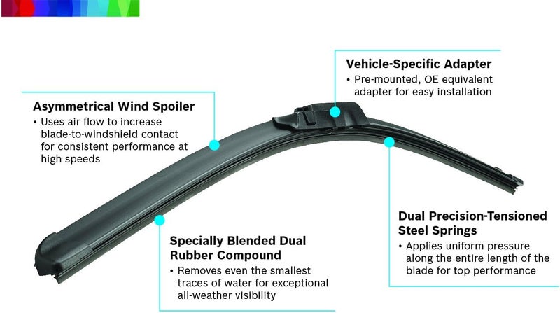 Bosch Automotive Aerotwin Wiper Blade Set - 26'/17' (2 Pieces) Side Lock 19mm - Image 3