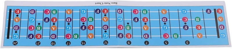 خريطة نغمات لوحة الأوتار لجيتار الباس من زونيتي (Zunate Bass Guitar Fretboard Note Chart)، مع ترميز بالألوان لتسهيل التعلم السريع والتهيئة السهلة، متوافقة مع جيتارات الباس ذات الأربع أوتار المضبوطة على إي (E)، أيه (A)، دي (D)، جي (G). - Image 3