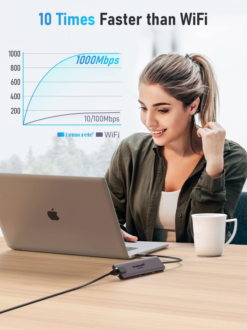 Lemorele USB C Hub Multiport Adapter 10 in 1, USB C Docking Station for MacBook with HDMI 4K@60Hz, Ethernet, 4*USB-A and USB-C Data Port, 100W PD, SD/TF Port, Suitable for Surface/Dell/HP - Image 5