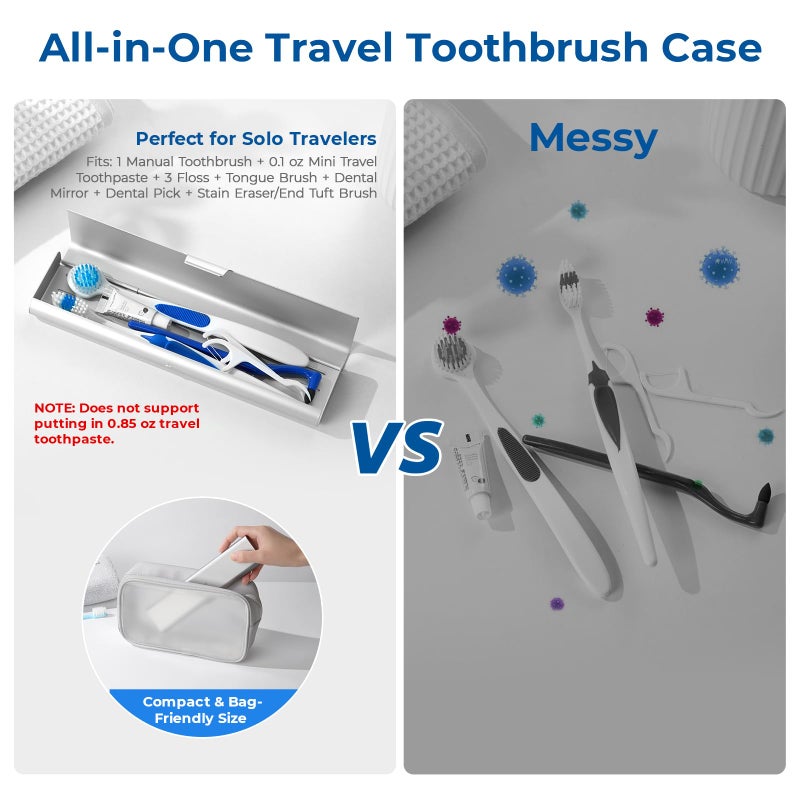Oralphi Wider Aluminum Toothbrush Travel Case, Portable Travel Toothbrush Holder, Durable Manual Toothbrush Box Container for Traveling, Bathroom, Camping, Business Trip-Not for 0.85oz Toothpaste - Image 3