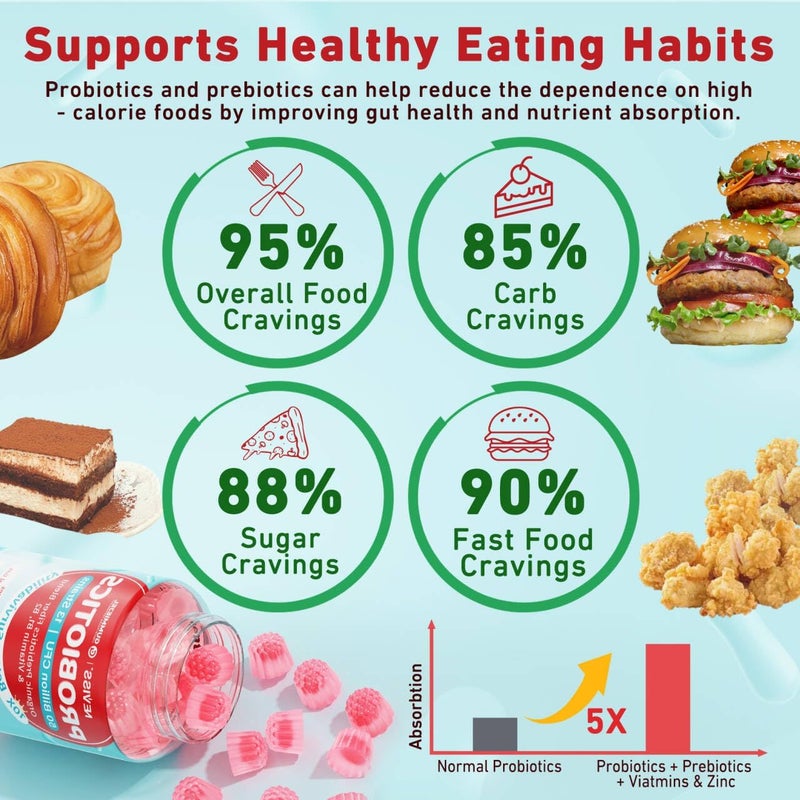 NEVISS Probiotic  Prebiotic Gummies for Adults  Kids 4 Sugar Free Chewable Probiotic 50Billion CFUs wFiber Vitamin B1 B2 D3  Zinc for Digestive  Gut Health Boost Microflora Diversity Vegan 120 Cts - Image 3