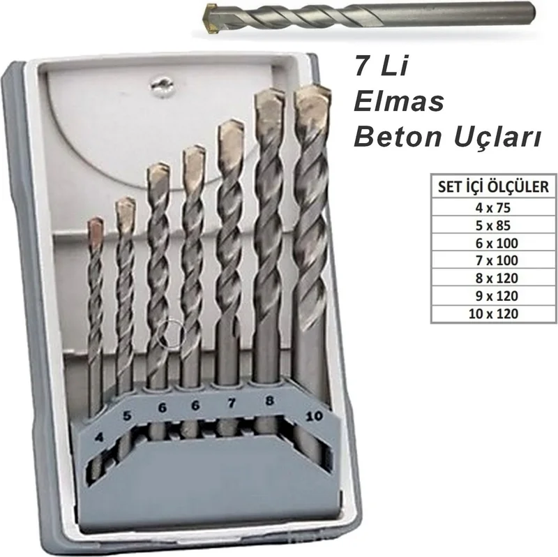 BarkoFix Diamond Bit Set 7 Pieces Concrete Drilling Drill Bit Concrete Drilling Bit MU1801 Concrete Bit