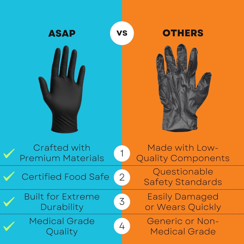 ASAP Black Nitrile Gloves Disposable Latex Free - 4 Mil, Powder Free, Food Safe, Kitchen & Medical Gloves - Durable Rubber Cleaning & Tattoo Supplies (Small, 100 Count) - Image 3