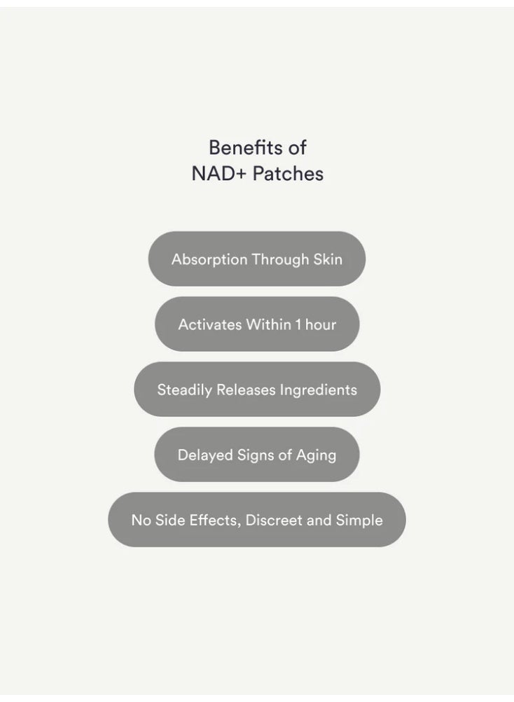 Kind Patches Kind Patches | NAD+ Patches | 30 Age Rewind Patches : supports NAD+ Production, NMN& Resveratrol, Vegan, 1 Month Pack - Image 5