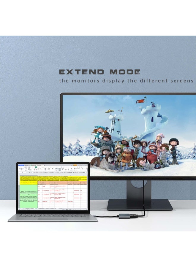 SIGood USB C to HDMI/HDTV Adapter for Monitor, 4K HDMI to USB C Laptop Docking Stations for MacBook pro, USB Type C to HDMI Cable for iPad air, Thunderbolt 3 Video Dongle Converter for Chromebook XPS TV ect - Image 5