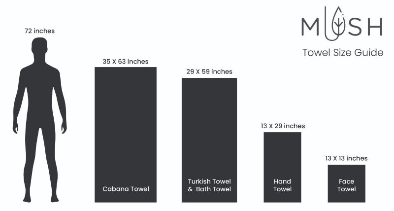 Mush 100% Bamboo 600 GSM Bath Towel |Ultra Soft, Absorbent & Quick Dry Towel for Bath |Towel Set of 4| Solid | Couple Towel Set |Olive Green & Pink| 29 x 59 Inches - Image 3