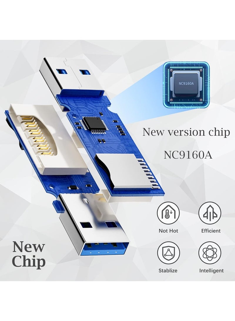 SYOSI USB 3.0 SD Card Reader, Micro SD Card to USB Adapter TF Card Reader Camera Memory Card Reader for PC Laptop - Image 3