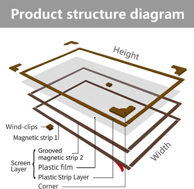 JOOFAN DIY Magnetic Window Insulation kit Transparent Film with White Frame Max 56"X35" Fits Any Size Smaller Coverings to Keep Cold Out Storm Warm in Winter - Image 4