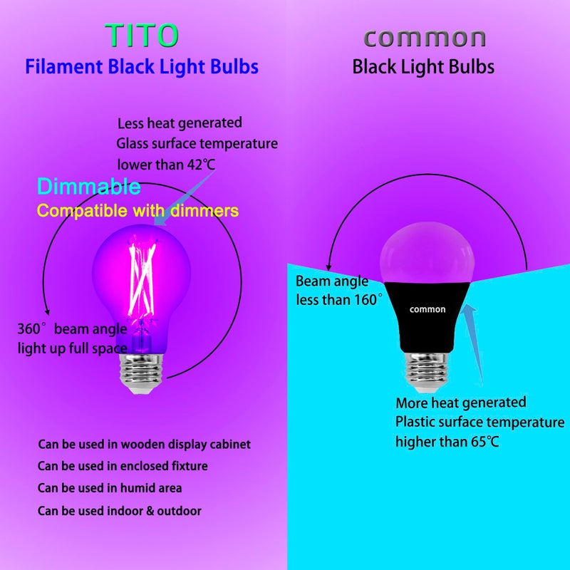 TITO 2 Pack E26 A19 Dimmable Filament LED Black Light Bulbs, UVA 395nm 6W Blacklight Bulb 100W Equivalent, Black Light Bulb Glow in Dark Halloween Christmas Party Fluorescent Posters Decor Display - Image 2