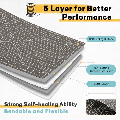 Idemeet Premium Self Healing Cutting Mat 18'' x 12'', A3 Non-slip Sewing Mat for Quilting, 5-Ply Rotary Cutting Board Double-Sided for Crafts Cutting Fabric Scrapbooking Modeling Projects, Espresso Brown - Image 5