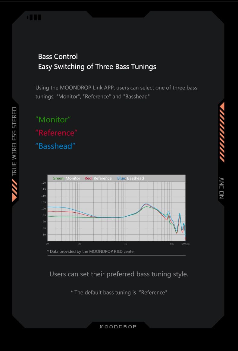 Moondrop Space Travel TWS Earphone Bluetooth 5.3 Noise Canceling True Wireless Stereo IEMs(Black) - Image 3