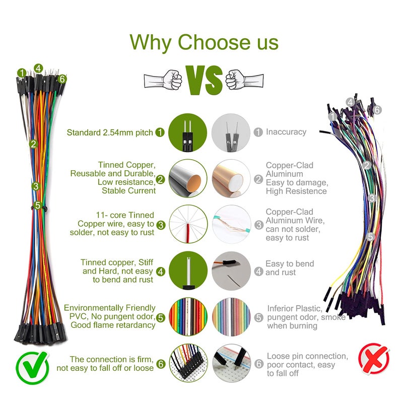 CHANZON 120pcs 30cm long Header Jumper Wire Dupont Cable Line Connector Assorted Kit (Male Female M-M M-F F-F) Solderless Multicolor for Arduino Raspberry pi Electronic Breadboard Protoboard PCB Board - Image 2