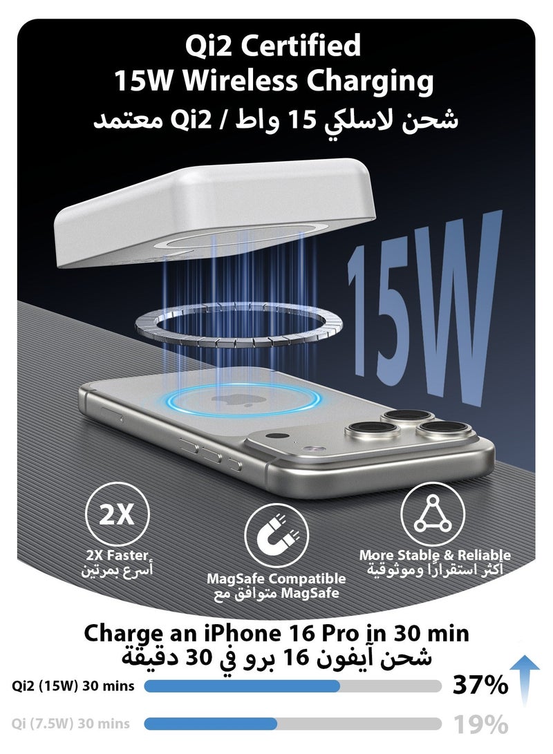 DUDAO Magnetic Wireless Power Bank 10000mAh, Portable Charger with Smart Temperature Control - Image 2