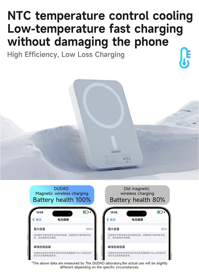 DUDAO - Magnetic Wireless Power Bank 10000mAh, Portable Charger with Smart Temperature Control - Image 1
