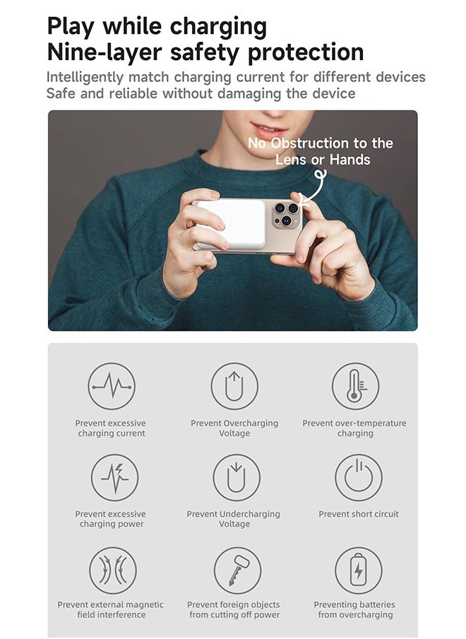DUDAO - Magnetic Wireless Power Bank 10000mAh, Portable Charger with Smart Temperature Control - Image 1