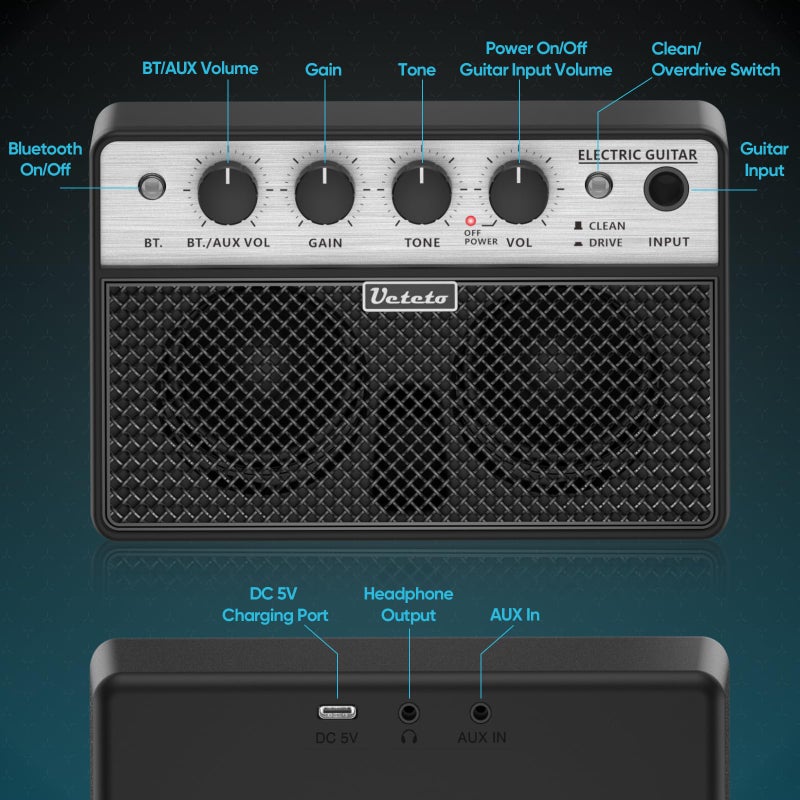 Ueteto 10W Mini Guitar Amp, Portable and Rechargeable Electric Guitar Practice Amplifier with Clean and Drive Channels - Image 2