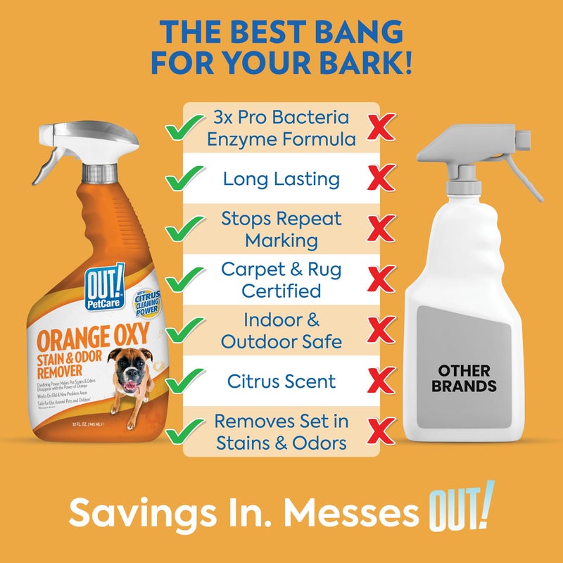 OUT! PetCare Complete Oxy Stain Remover, Oxy Orange Spray, Pet Stain and Odor Eliminator, Carpet Cleaner, Dog Urine Remover and Pet Odor Neutralizer, Upholstery Cleaner, 32 fl oz - Image 2