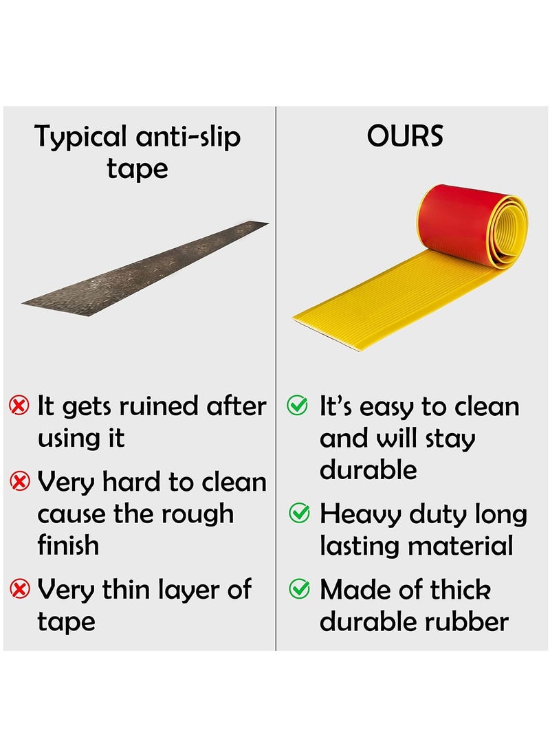 SYOSI 2x39in Heavy Duty Anti Slip Stair Treads(2-Pack) Waterproof Outdoor/Indoor Non Skid Tape for Stairs Adhesive Rubber Grip Strips for Steps Ramps - Image 2