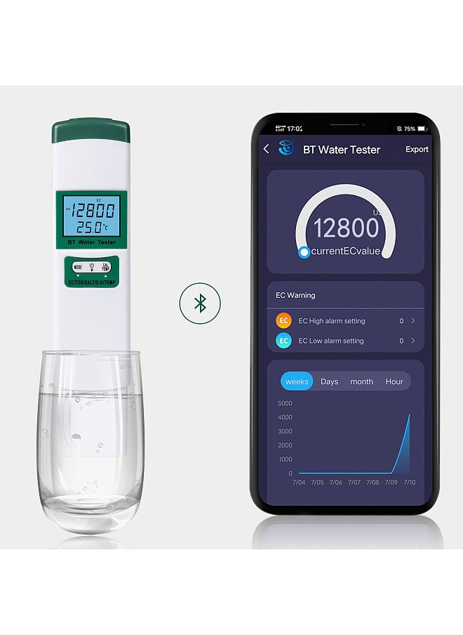Generic - 5 in 1 Water Quality Test Meter EC/TDS/SALT/S.G/TEMP Meter for Water with LCD Backlight Display High Accuracy Water Testing Kits for Drinking Water Nutrients Growing Indoor Garden Pool Aquarium - Image 1