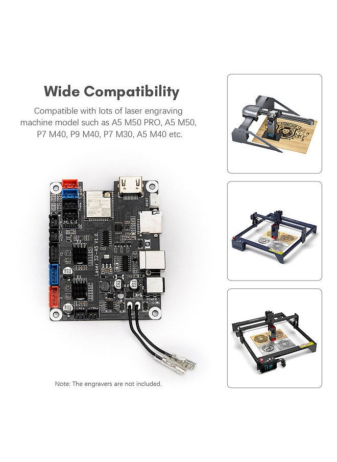 ATOMSTACK - Laser Engraver 32-bit Motherboard Replacement Used for 5W Optical Power Engravers Suitable for A5 M50 PRO/A5 M50/P7 M40/P9 M40/P7 M30/A5 M40 - Image 1