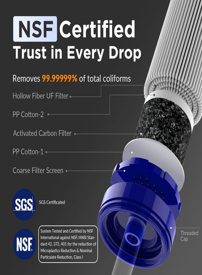 Membrane Solutions Portable Water Filter with A Official Carry Case, Emergency Water Filtration Straw Survival, Lightweight 5-Stage Water Purifier for Camping Hiking Backpacking and Tactical Gear - Image 3
