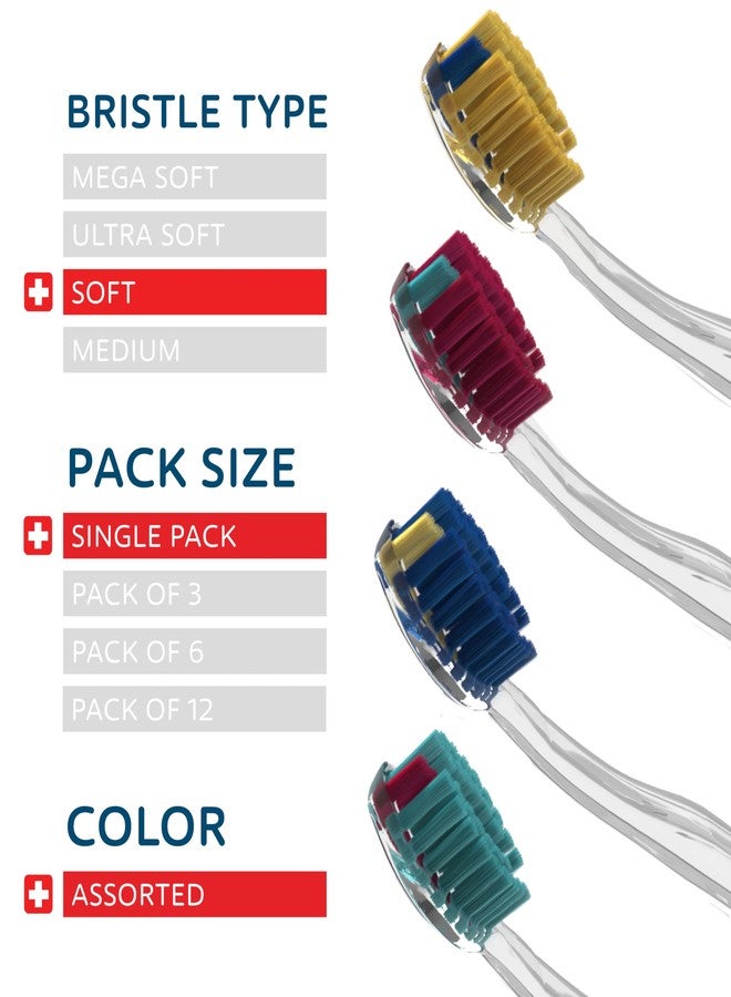 TELLO Adult Soft Ortho Toothbrush for Gentle Cleaning with Ergonomic Handle, Made in Switzerland, Colors Vary - Image 2
