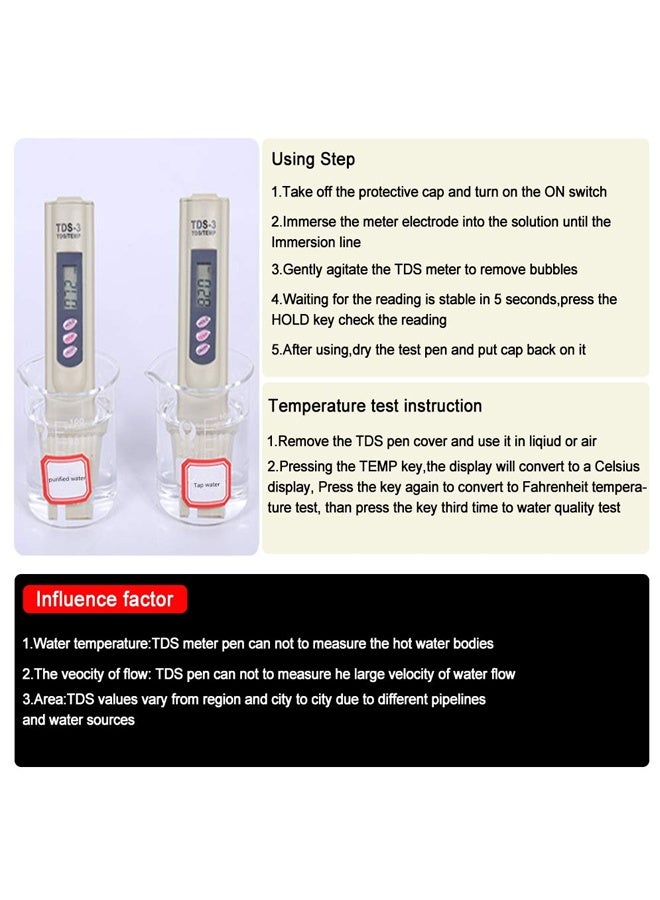 TDS-3 Water Tester White/Grey - Image 5