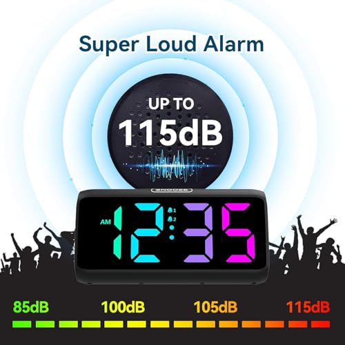 Netzu Loud Alarm Clock for Heavy Sleepers, RGB Alarm Clocks for Bedrooms Seniors Kids, Plug in Digital Clock with 5 Dimmers, 2 Alarms, 4 Volumes and Snooze - Image 3