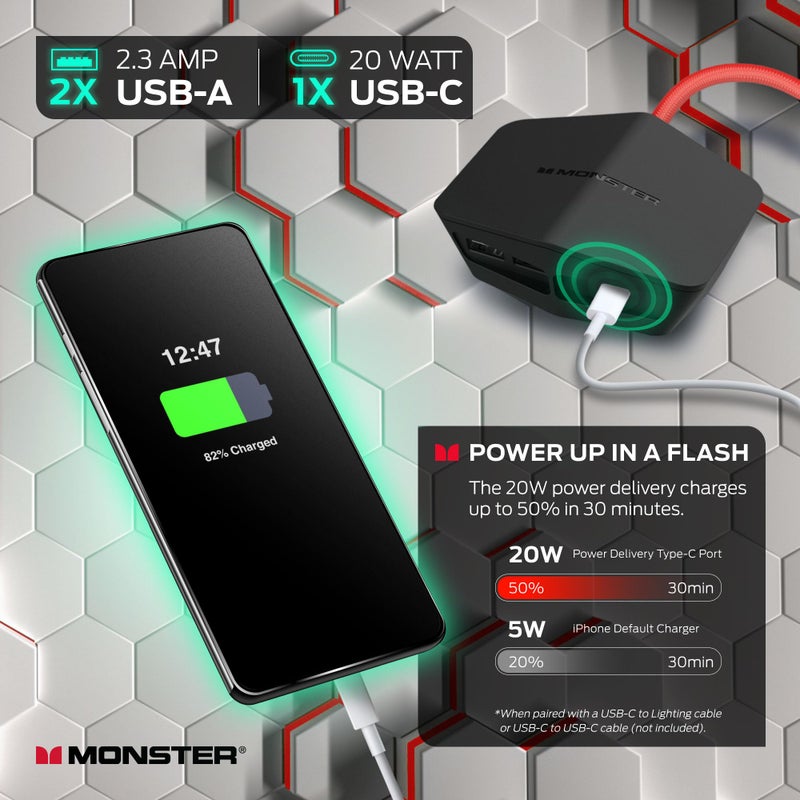 Monster Power Center Vertex Surge Protector with Detachable USB Power Strip, Surge Protector Power Strip - 6 AC Outlets, 2 USB-A Ports &1 USB-C Port - Image 4